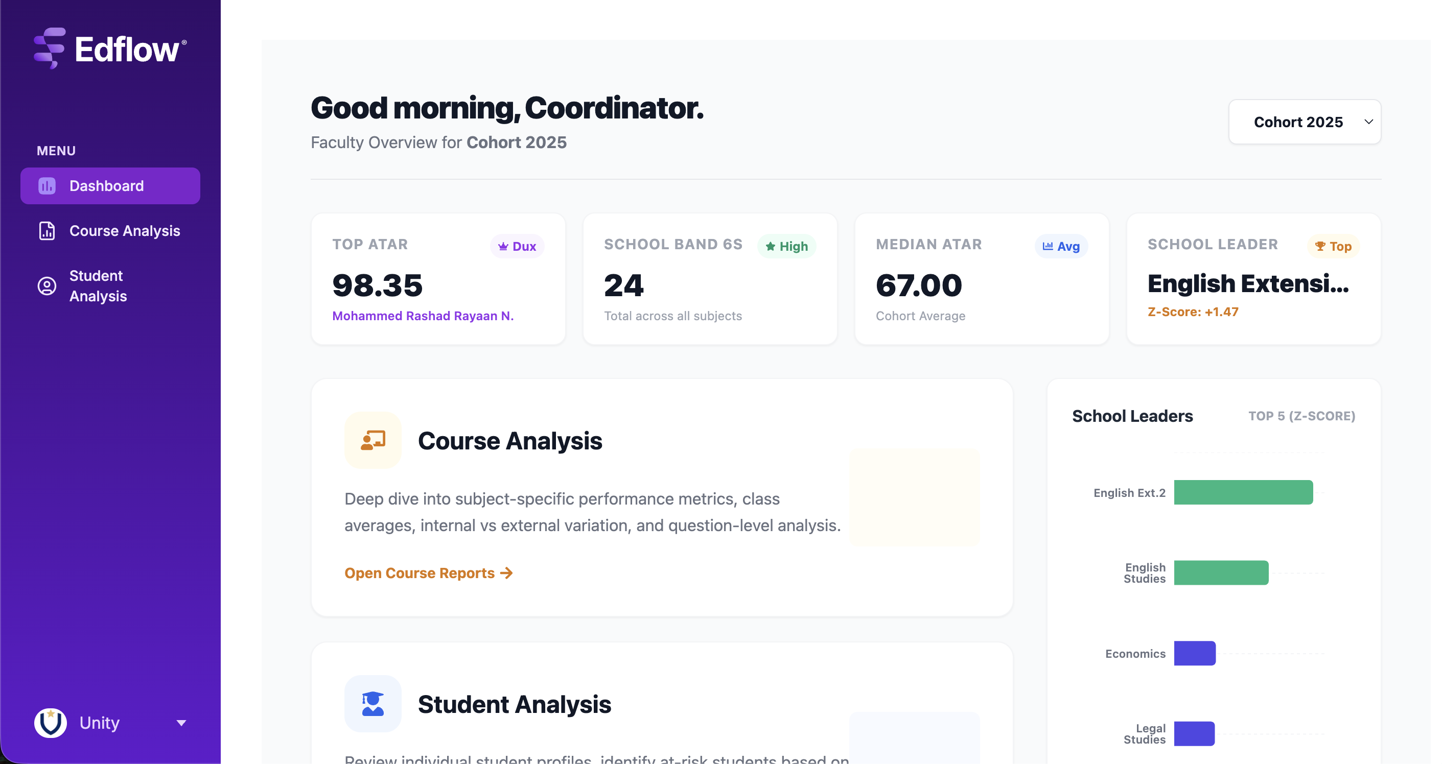 Edflow executive dashboard showing coordinator view with ATAR, Band 6s and school leaders